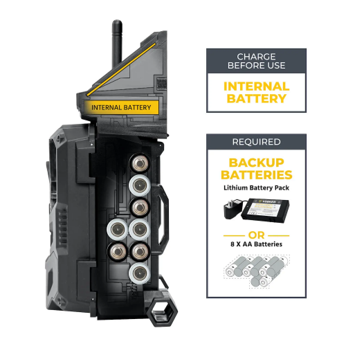 Vosker V200-INTL LTE SOLAR CELLULAR CAMERA