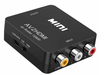 RCA to HDMI Adaptor